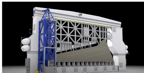 animations manufacturing